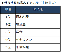 資料5