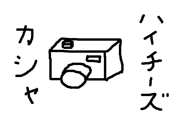 BlogPaint