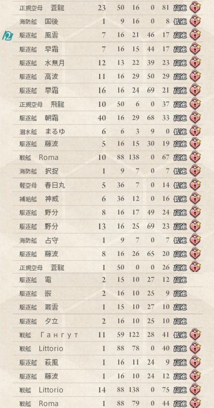 艦娘一覧_20170512-121840