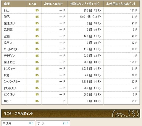 acc1