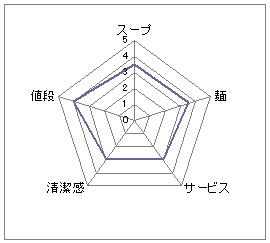 momotarou