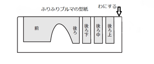 ふりふりブルマの型紙