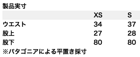 スクリーンショット 2018-11-26 21.20.16