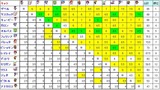 ダイヤ_20101113ver