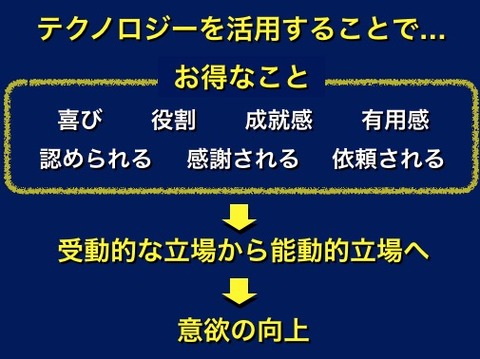 お得なことが意欲の向上につながる