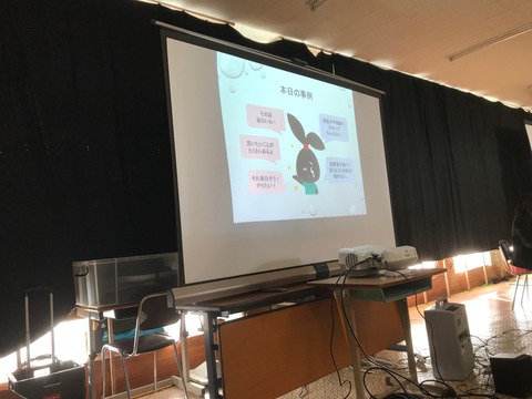 高知若草養護事例対象児の実態