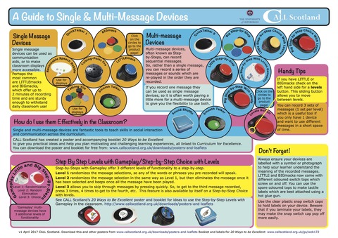 A Guide to Single & Multi-Message Devices2017