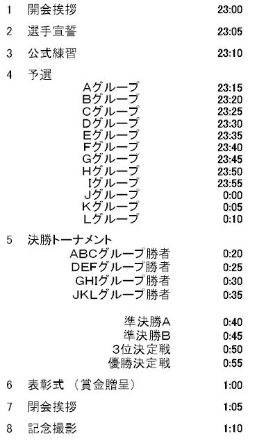 Baidu IME_2015-1-6_20-20-23
