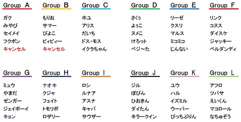 予選最終