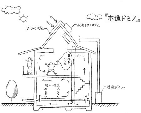 110819 土浦の家3