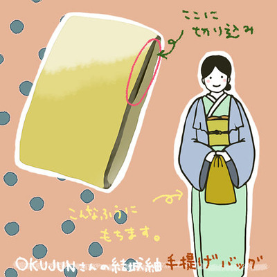 okujun