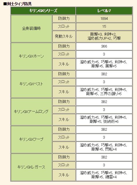 100508