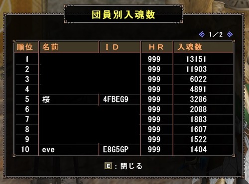 103102