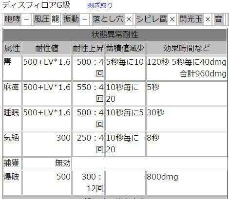 102802