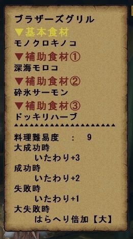 110115