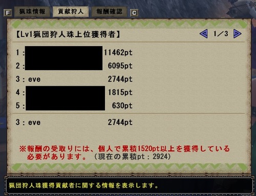 121619