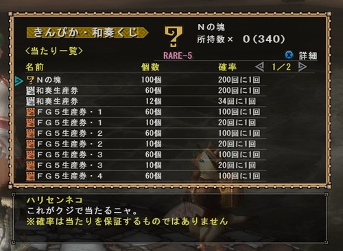 102122