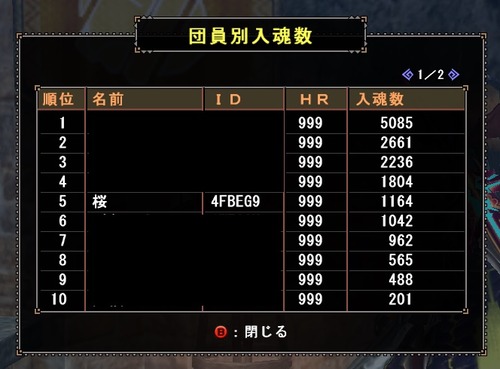 103005