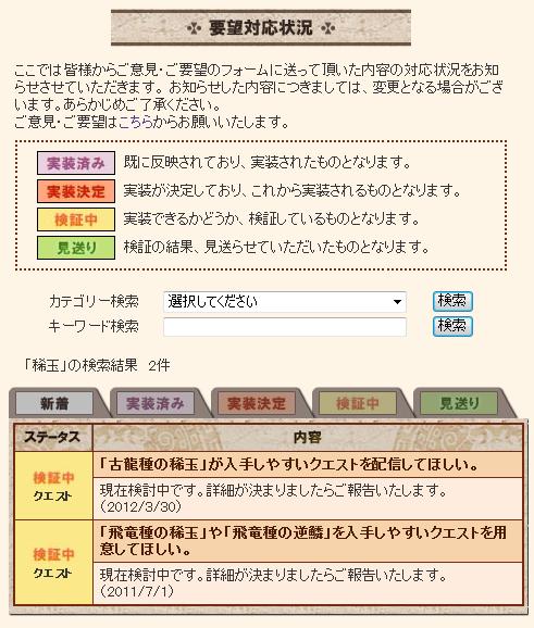 041401