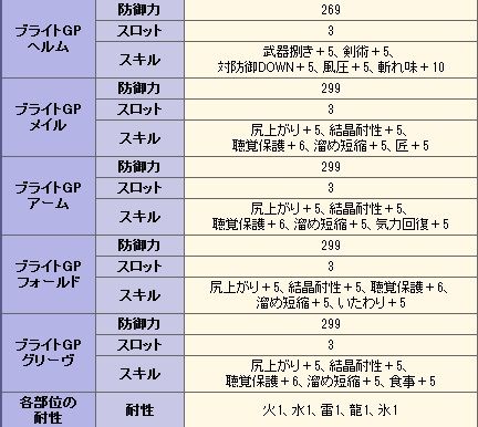 091708
