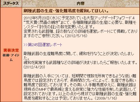 051802