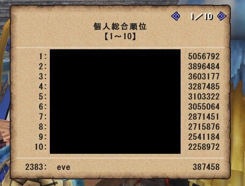071522