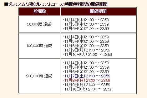 102104