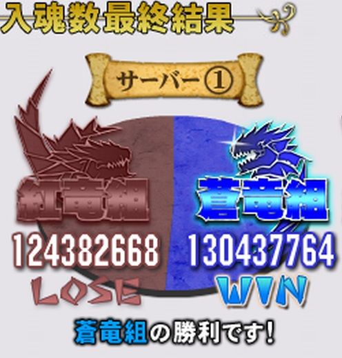 121204