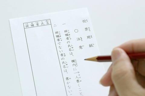 投票