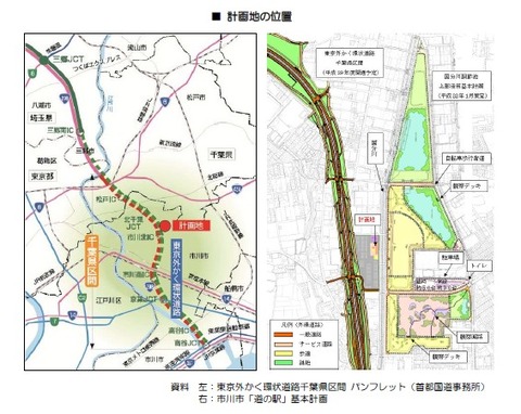 道の駅いちかわ建設予定地