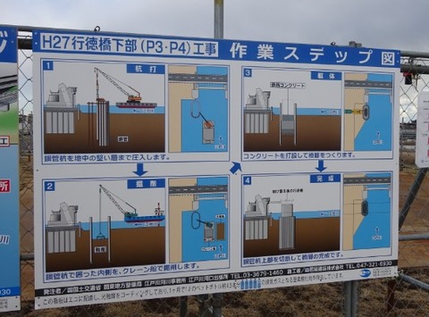 行徳橋作業ステップ図