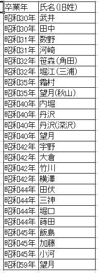 3.20applicant2