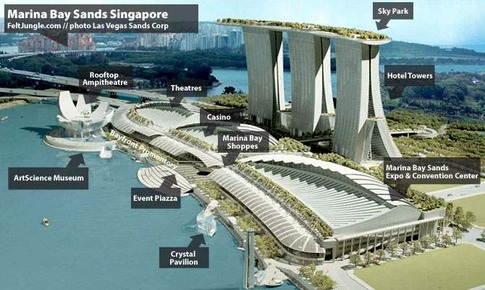 marina-bay-sands-render