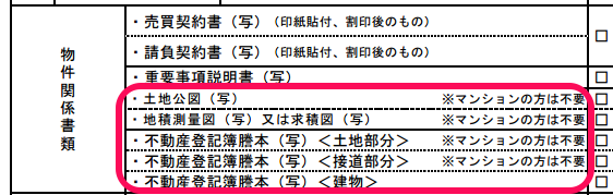 物件関係書類