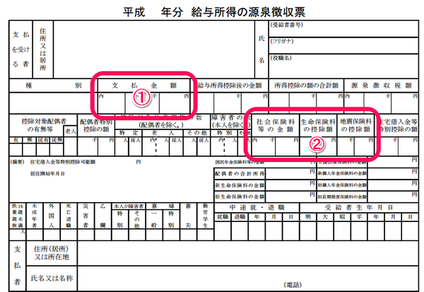 給与所得の源泉徴収票