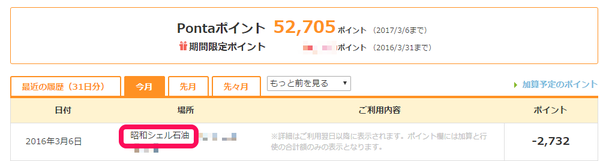Pontaポイント通帳