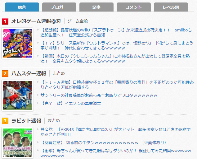 ちなみに、パソコンで見ると「総合」、「ブロガー」、「記事」、「コメント」、「レベル別」の5つの観点があって、「総合」は上から順番にまとめブログが延々と並んで