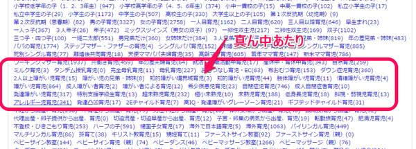 子育てランキング