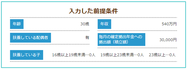確定拠出年金 前提条件