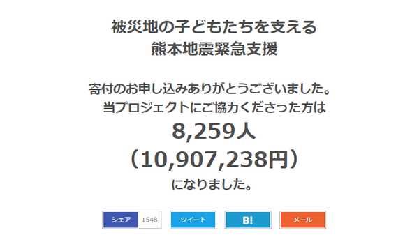 みんなの力