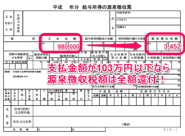 源泉徴収票は「源泉徴収税額」を見よう!
