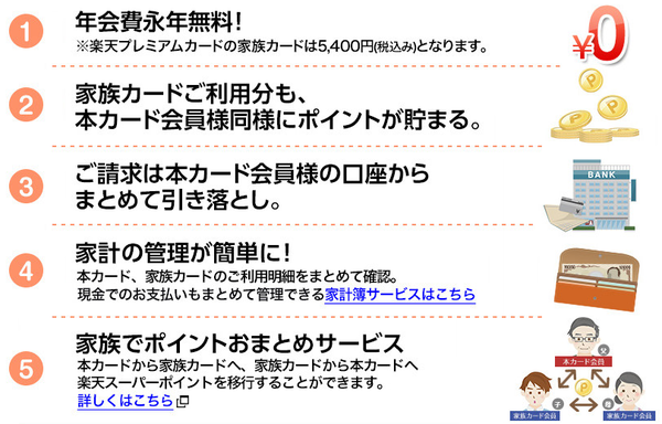 楽天カード 家族カードのメリット