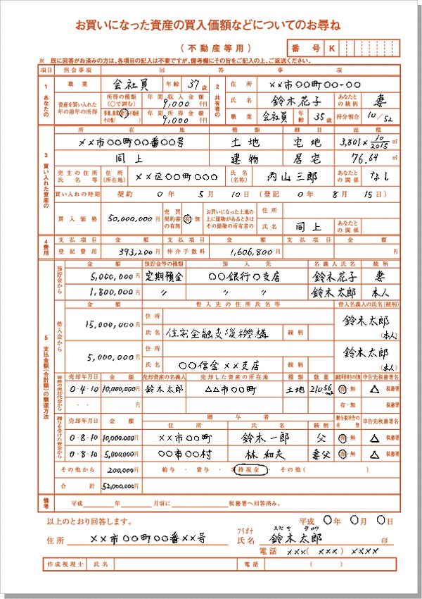 税務署の「お買いになった資産の買入価額等についてのお尋ね」とは？☆ 書庫のある家icube