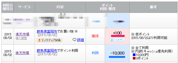 楽天スーパーポイント付与
