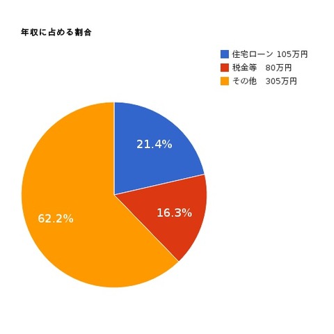 pie-chart (1)