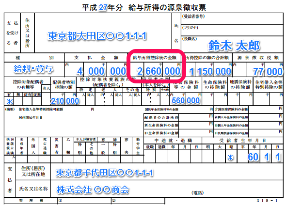 給与所得控除後の金額
