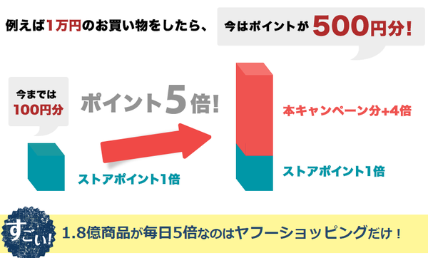 yahoo2