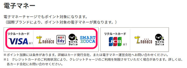 リクルートカード