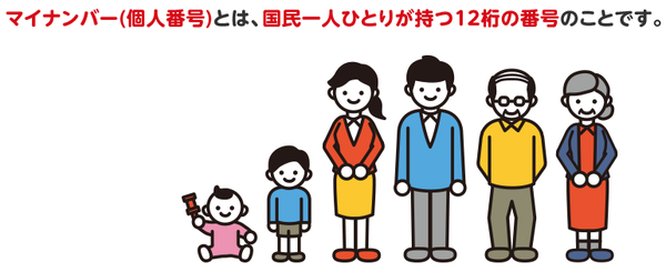 0歳から
