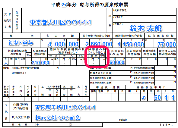 障害者控除